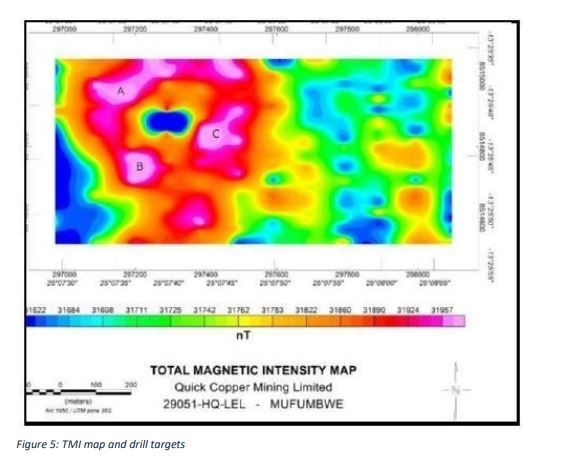 Survey image 1